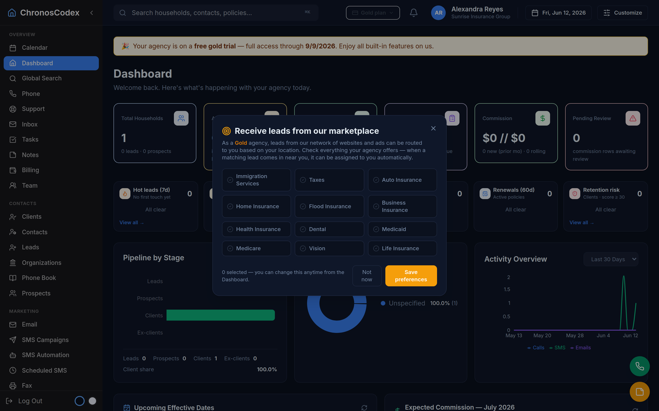 A CRM dashboard with pipeline and activity (shown: ChronosCodex, sample data)